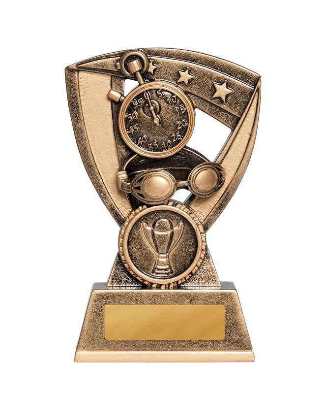 Ios Series – Swimming