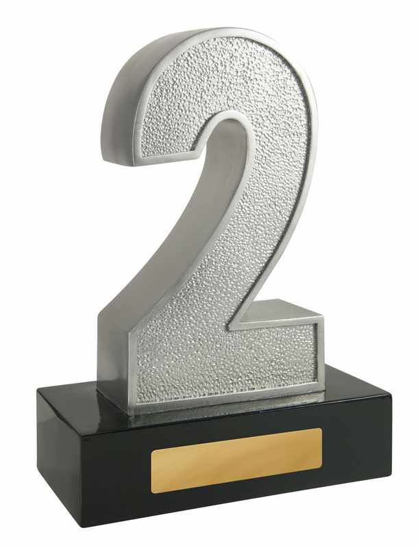 Achievement Position – No 2