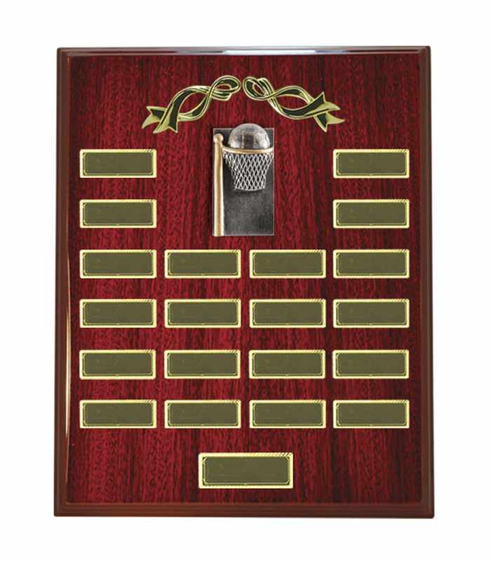 Plaque Perpetual