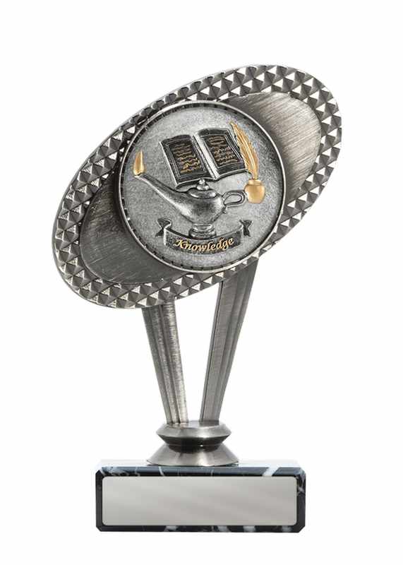 Metal Knowledge Theme on Base