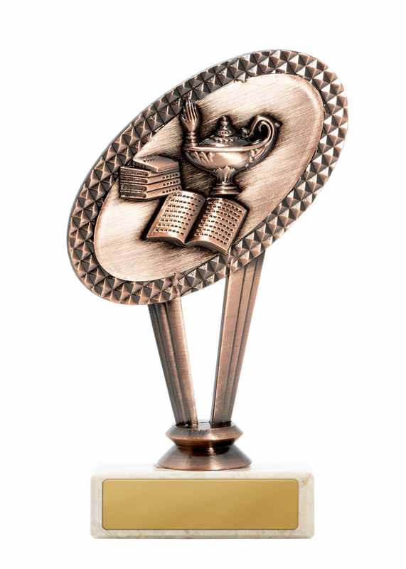 Metal Knowledge Theme on Base