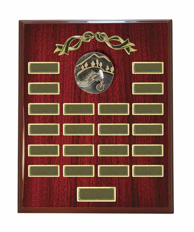 Plaque Perpetual